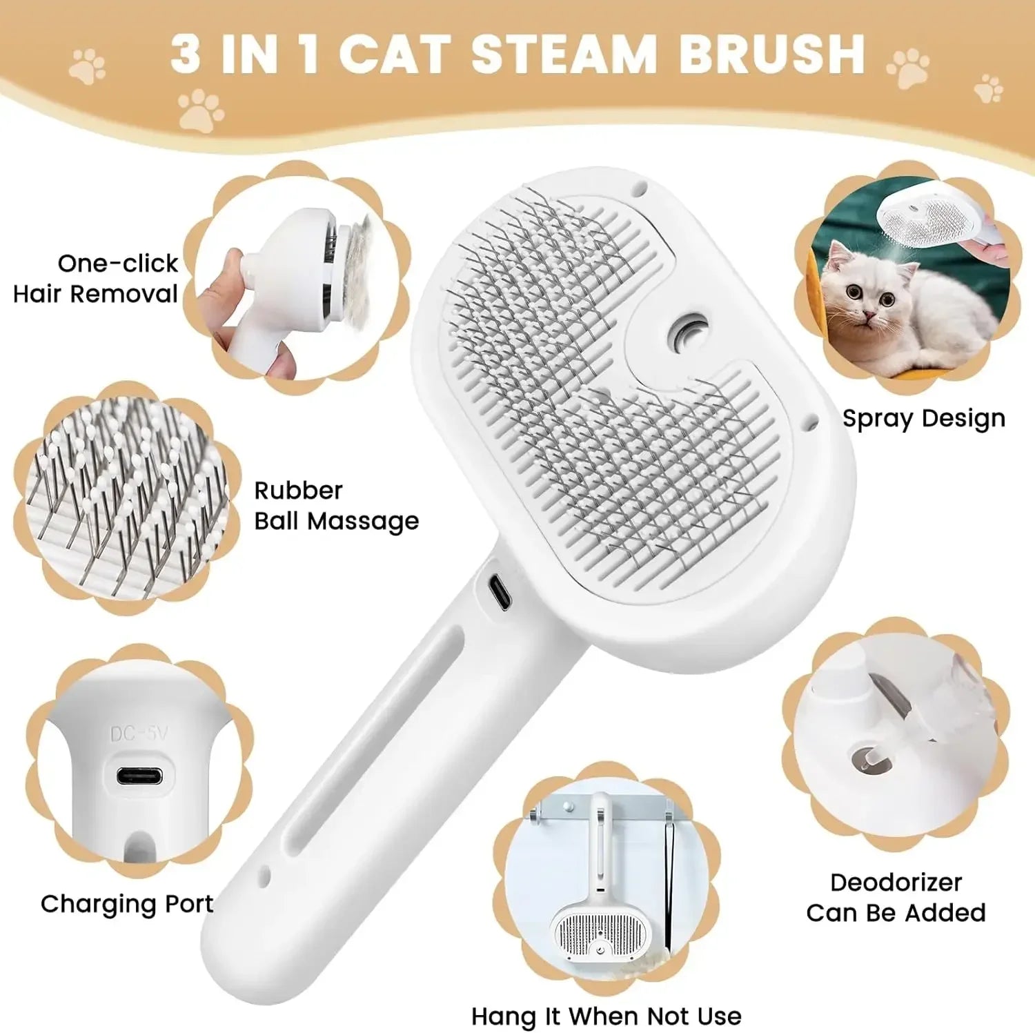 Upgraded Pet Grooming Comb & Steam Hair Remover for Dogs & Cats