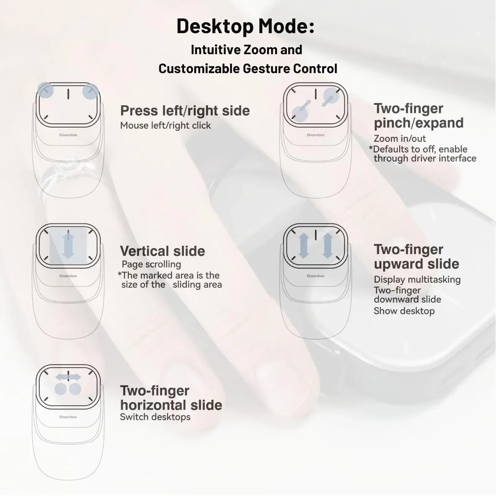 Cheerdots 2-in-1 Wireless Air Mouse